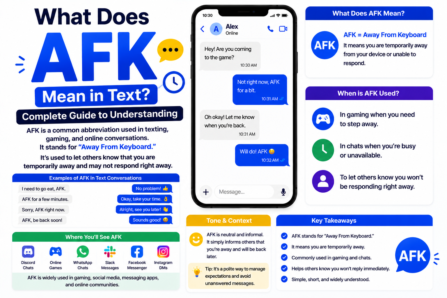 AFK Mean in Text