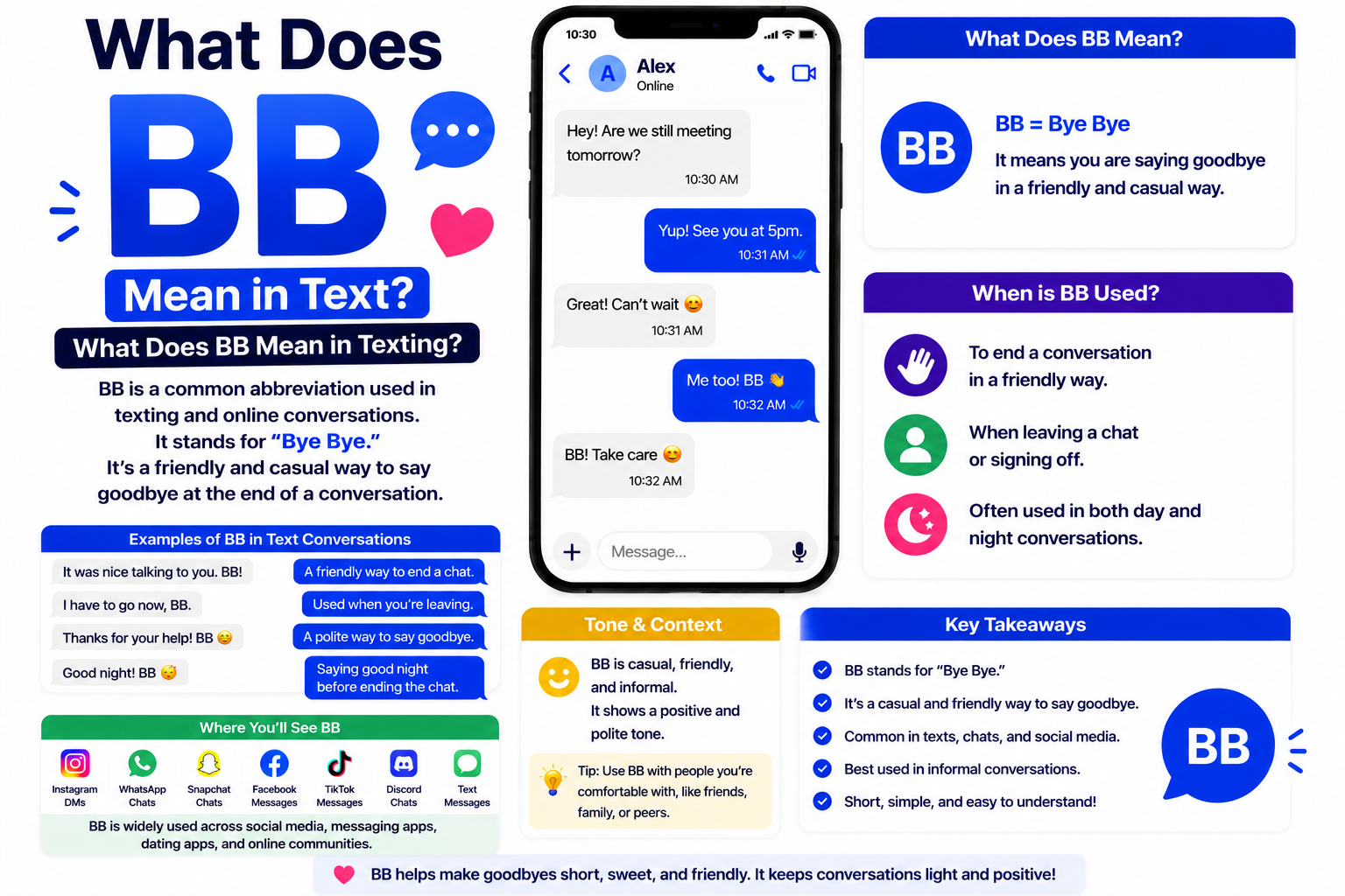 BB Meaning in Text