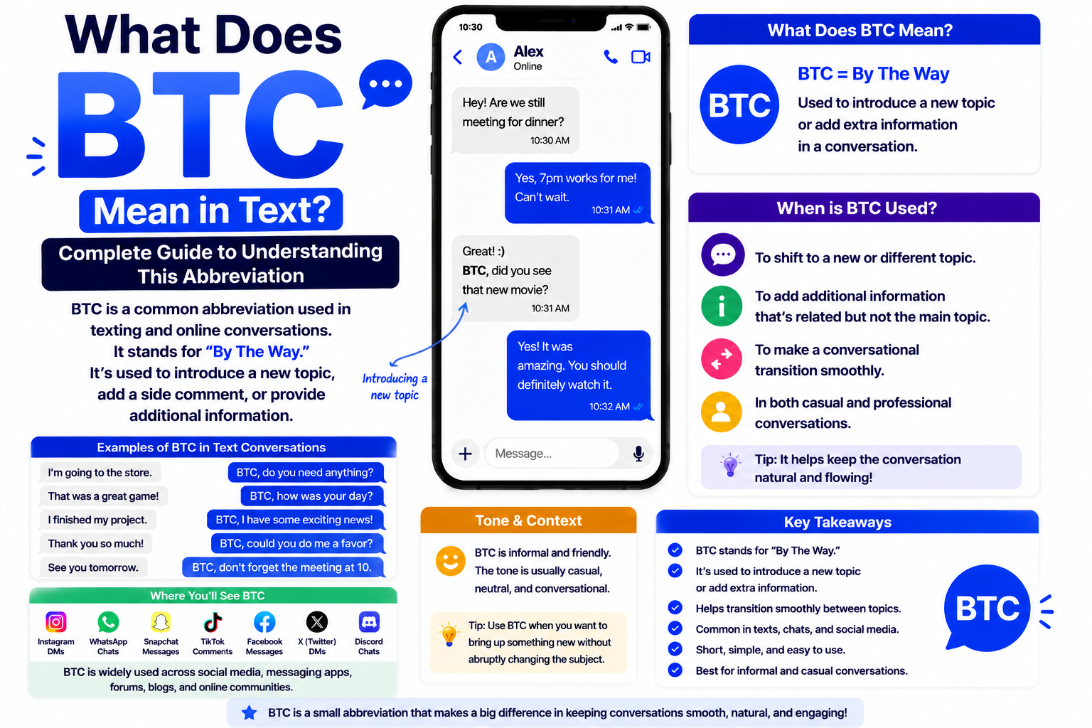 BTC Meaning in Text