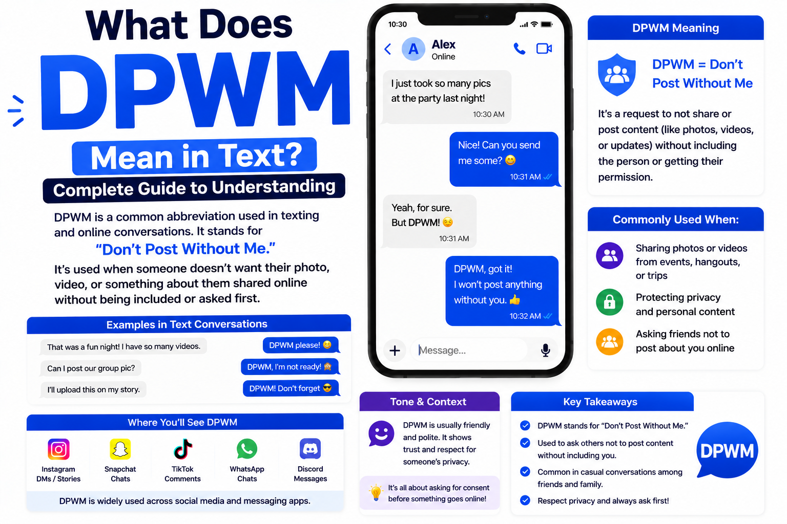 DPWM Meaning in Text