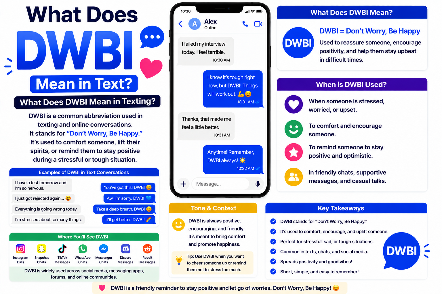 DWBI Meaning in Text