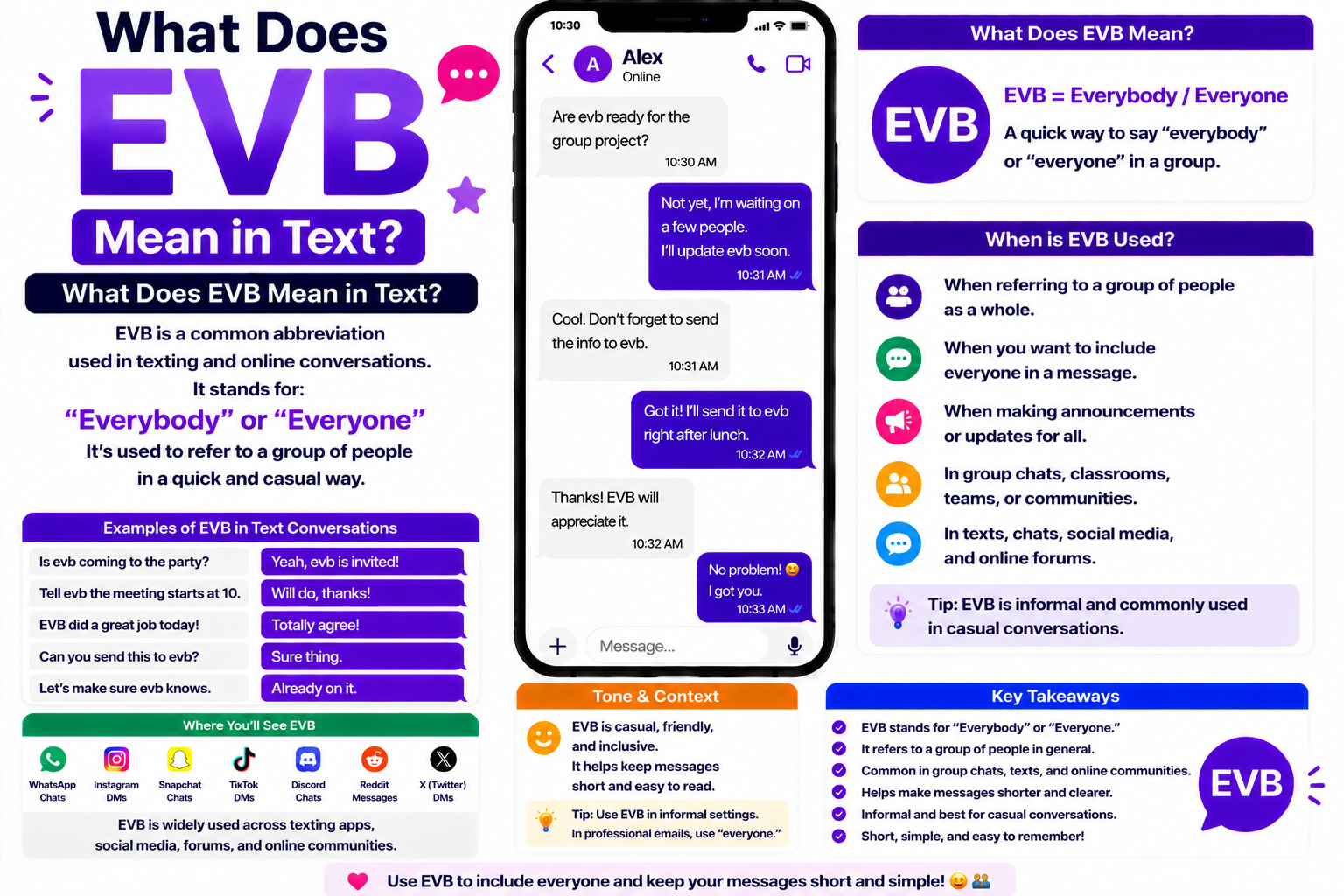 EVB meaning in text