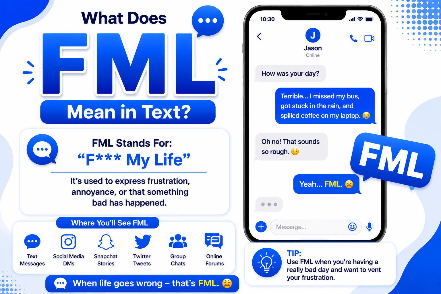 FML Mean in Text