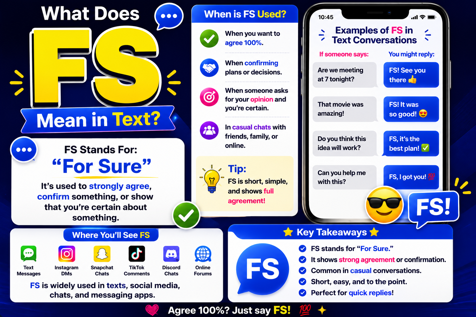 FS Mean in Text