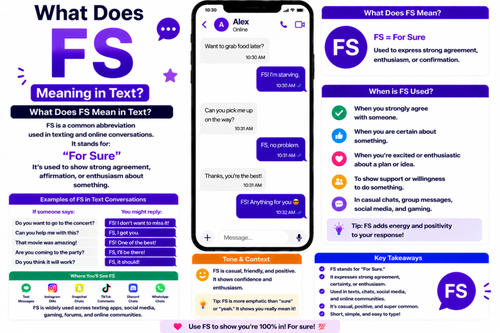 FS Meaning in Text