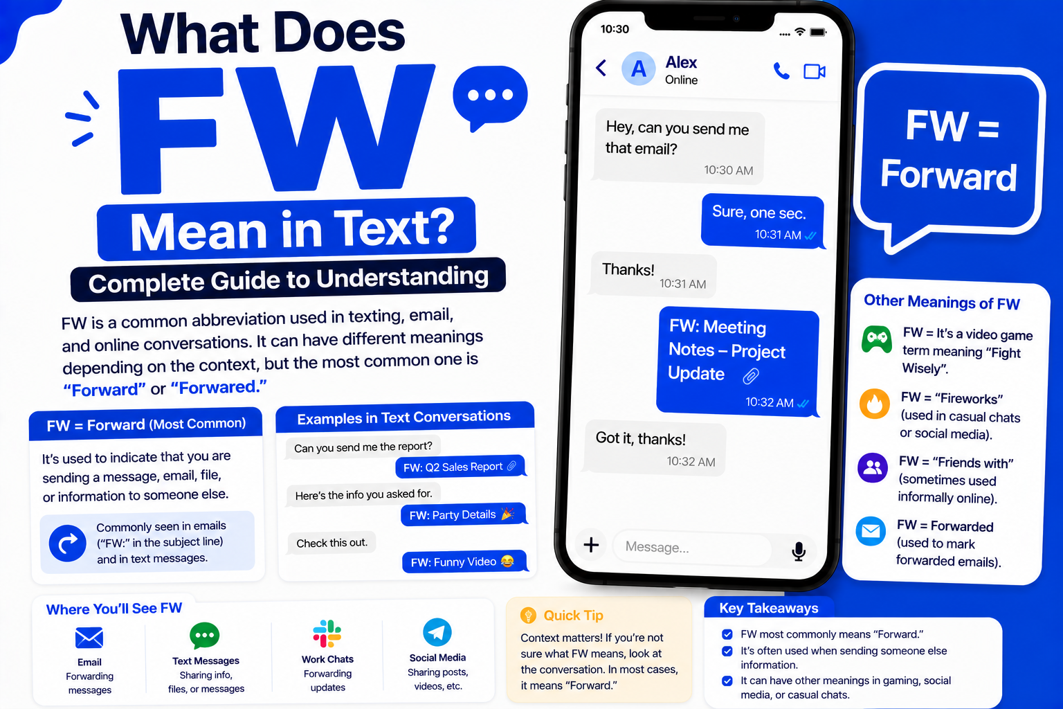 FW Mean in Text