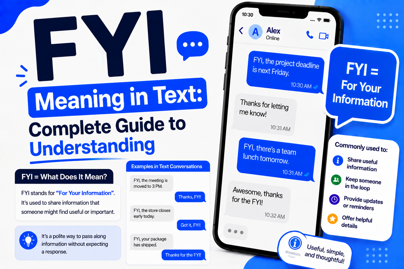 FYI Meaning in Text