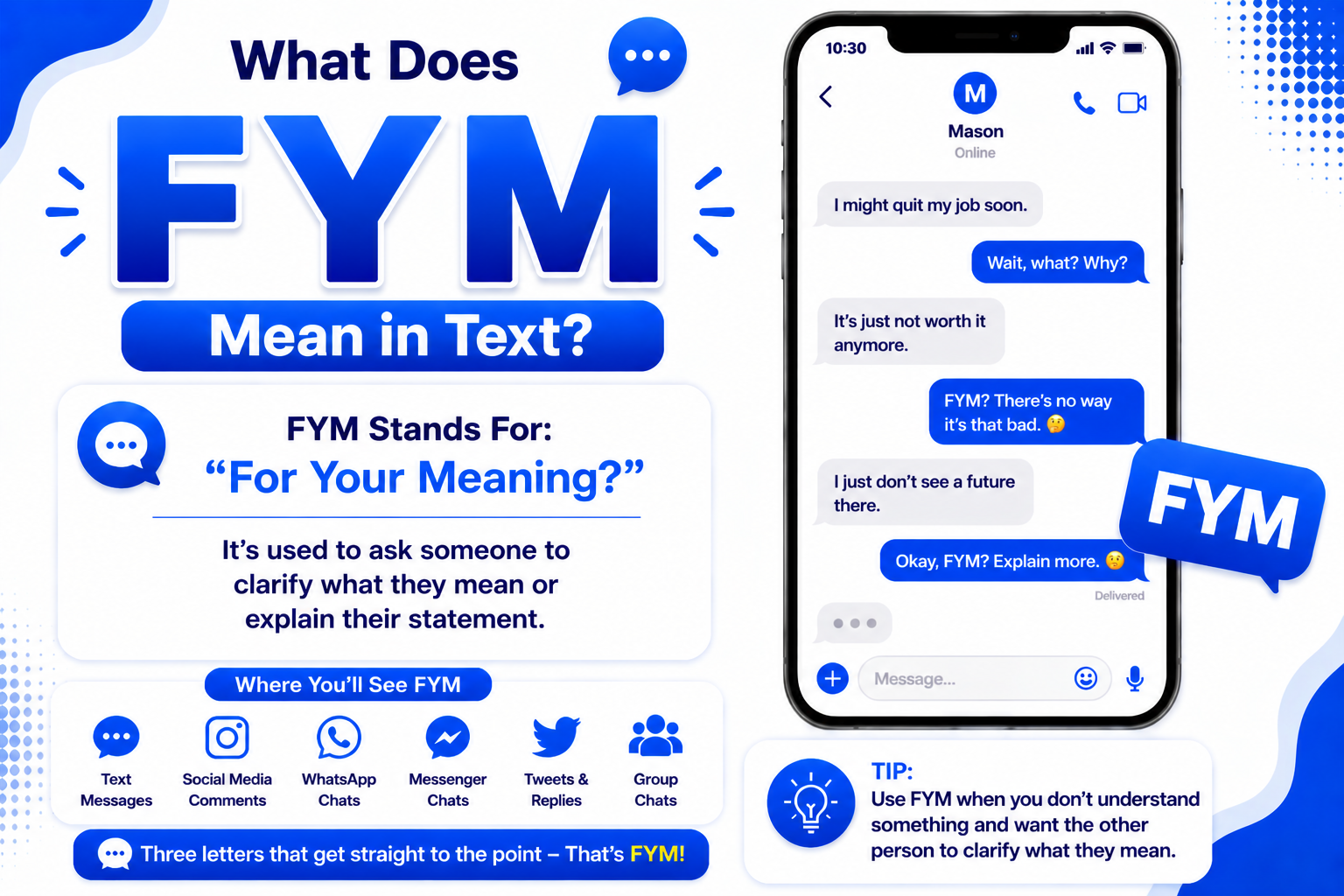 FYM Meaning in Text