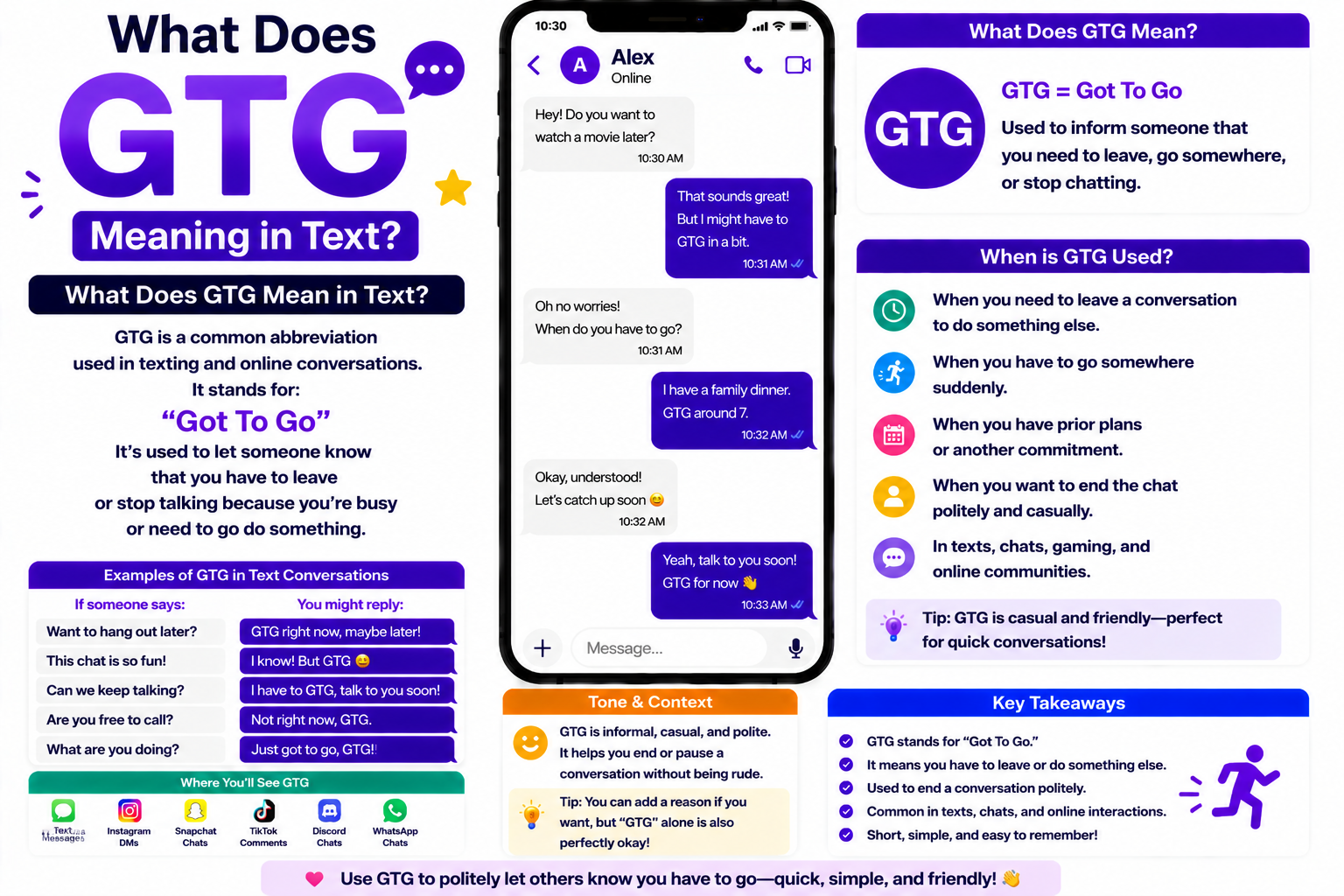 GTG Meaning in Text