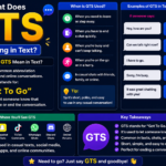 GTS Meaning in Texting