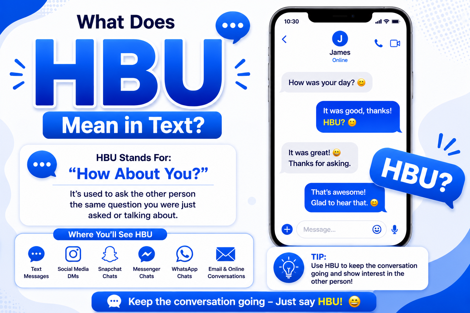 HBU Mean in Text