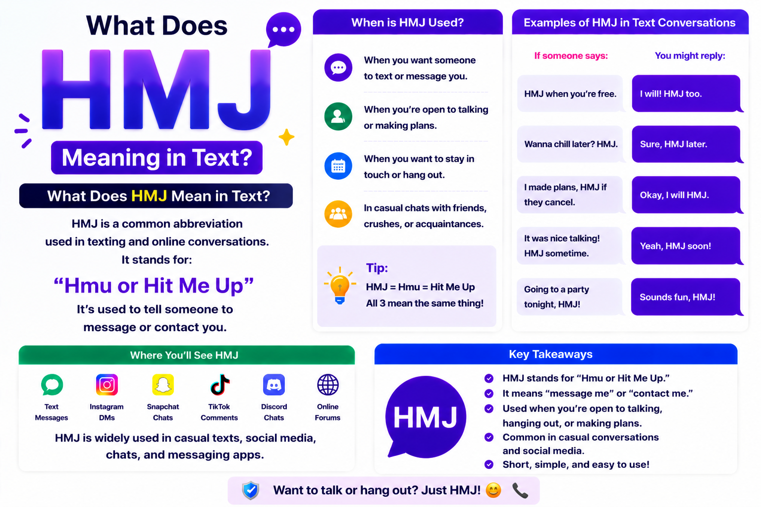 HMJ Meaning in Text