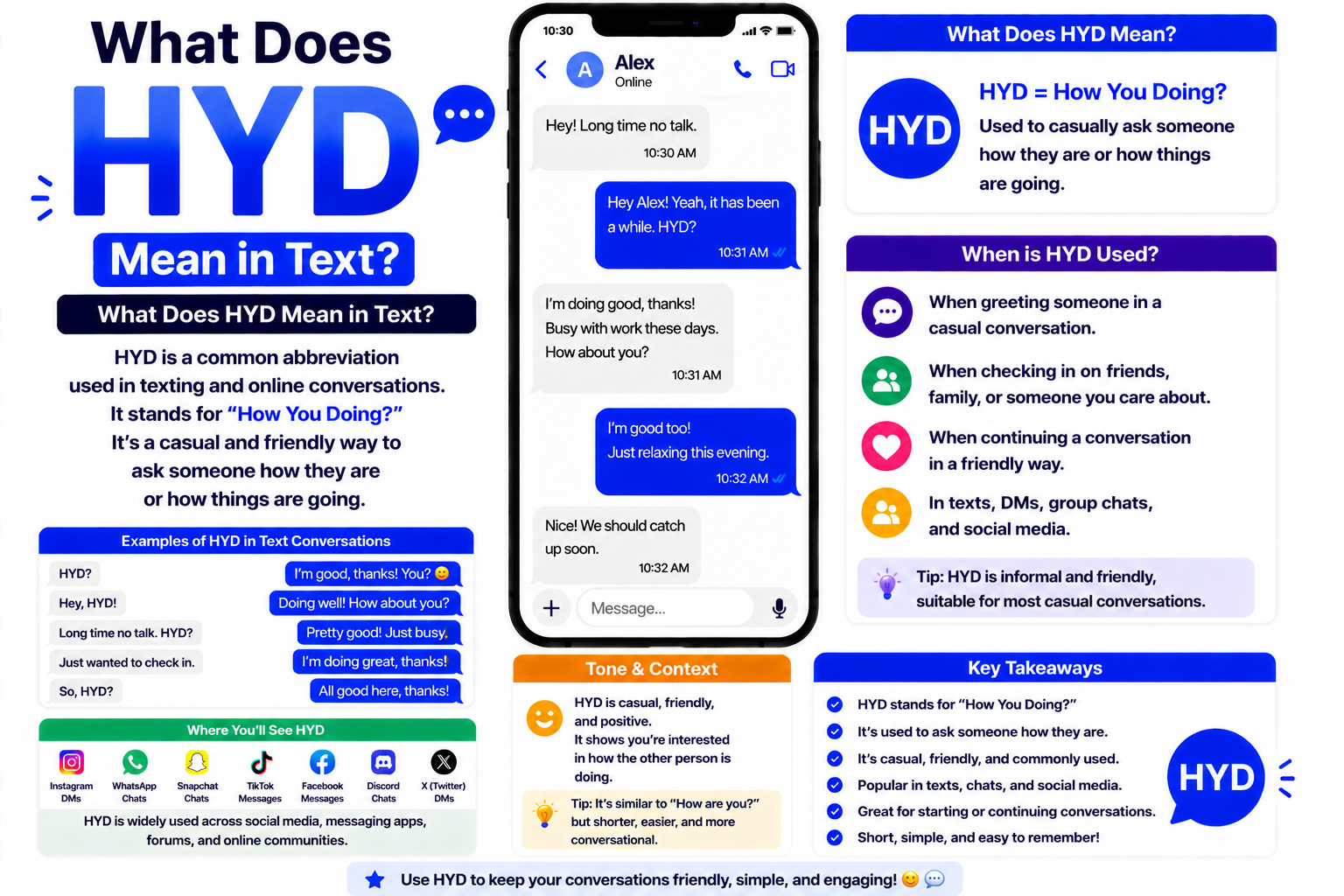 HYD Meaning in Text: What Does HYD Mean in Texting?