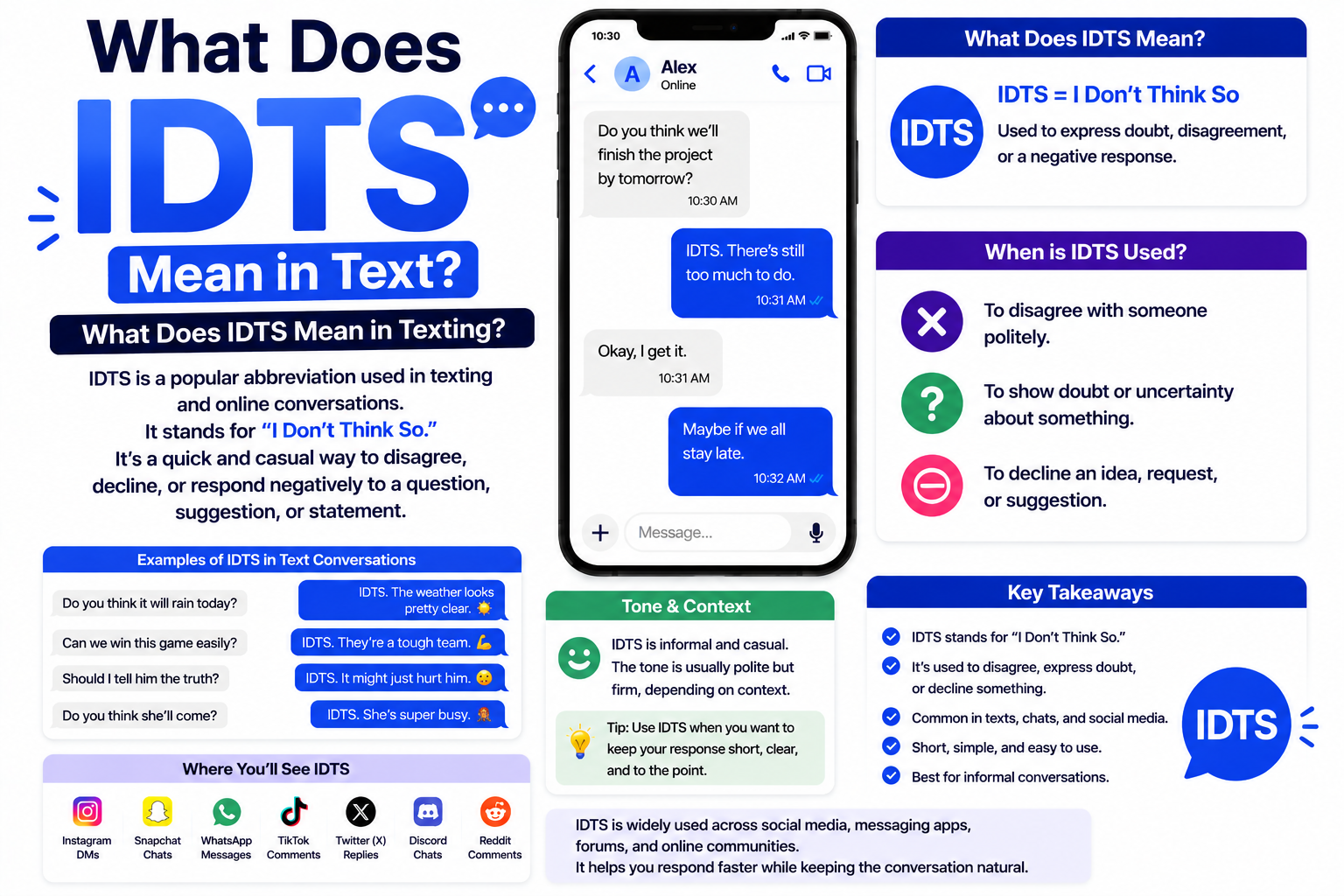 IDTS Meaning in Text