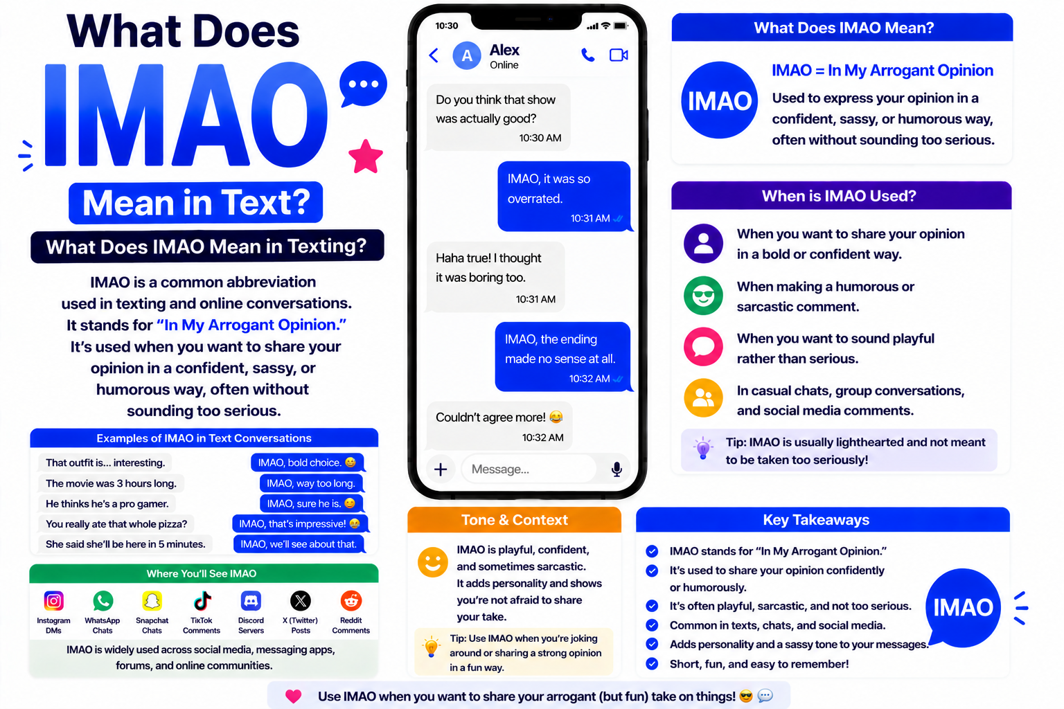 IMAO Meaning in Text