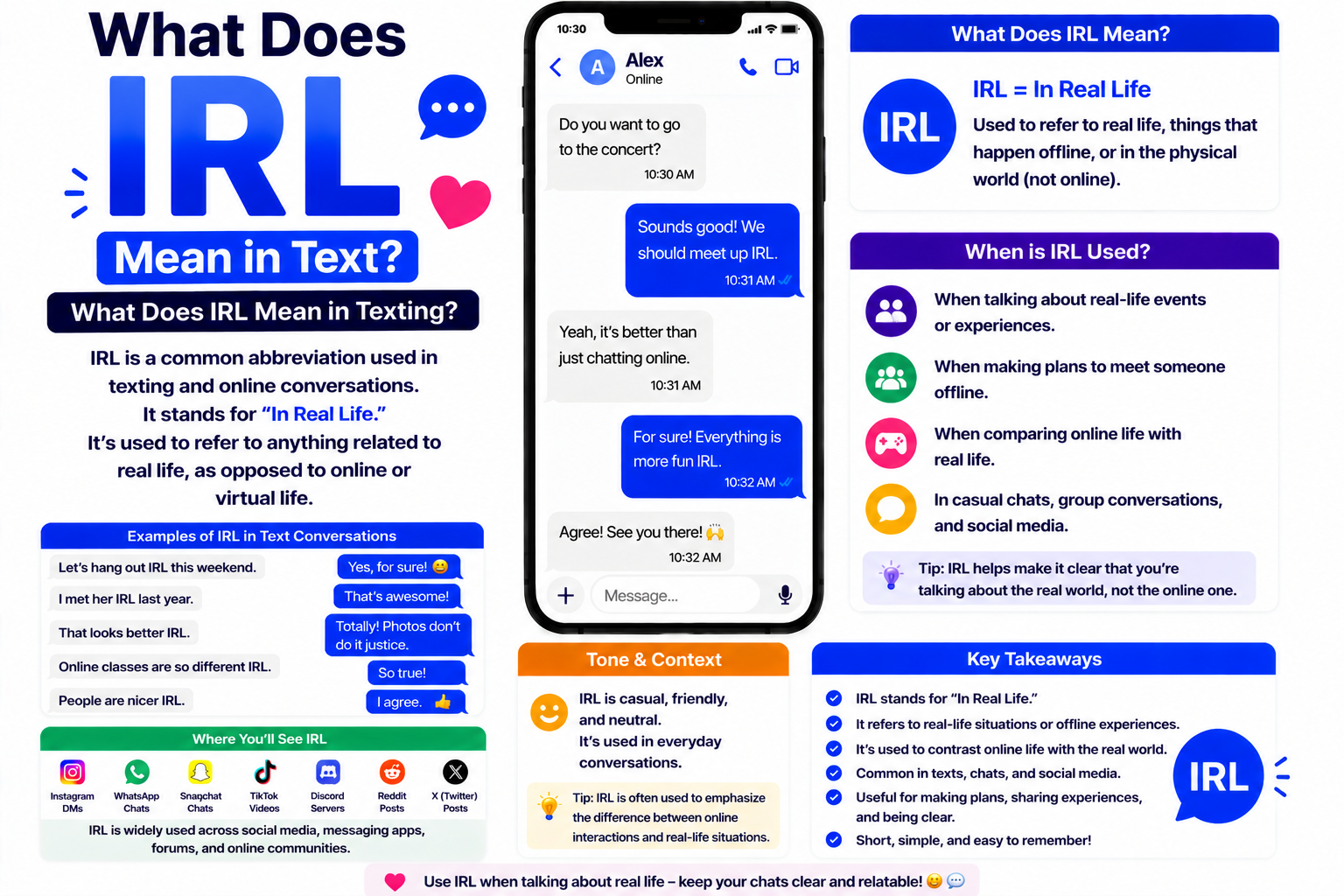 IRL Meaning in Text