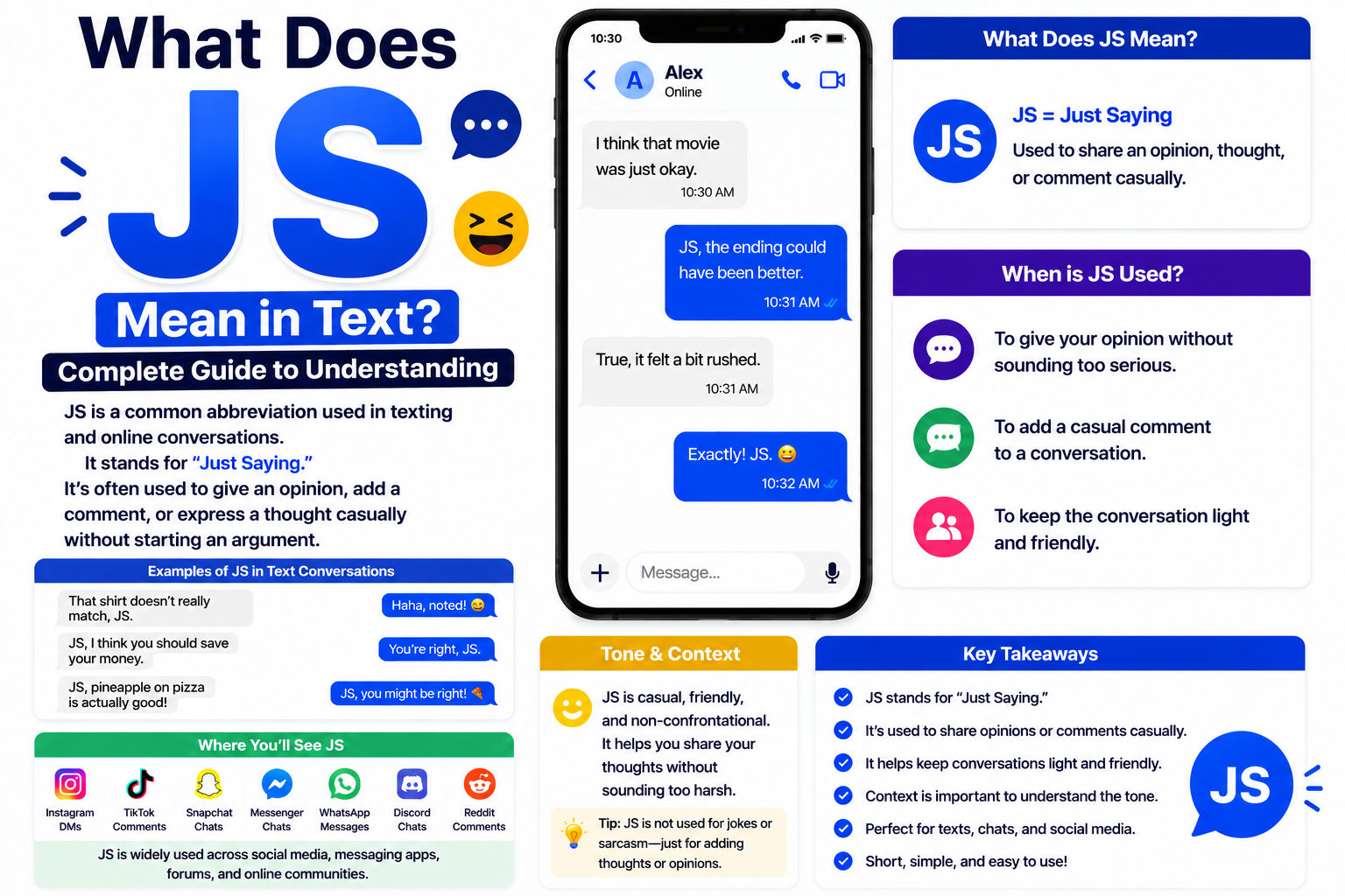 JS Meaning in Tex