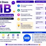 MB Meaning in Text Messaging