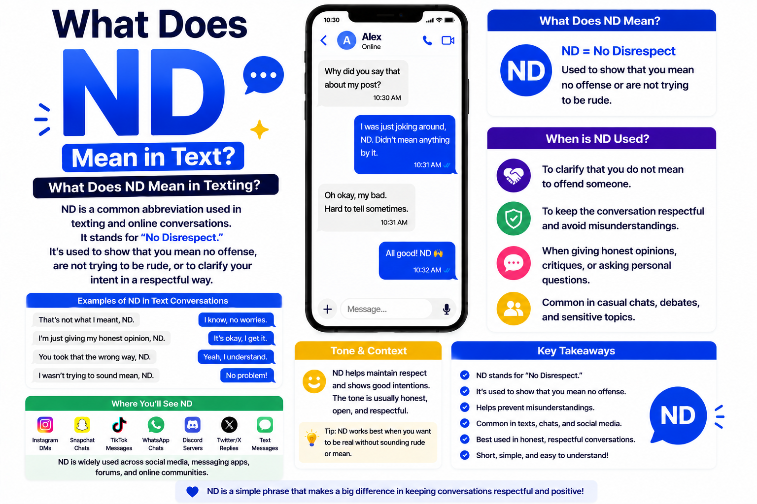 ND Meaning in Text