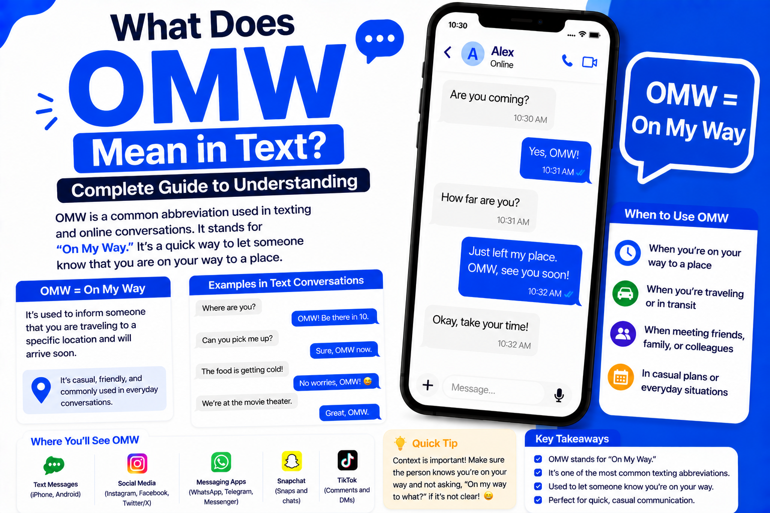 OMW Meaning in Text