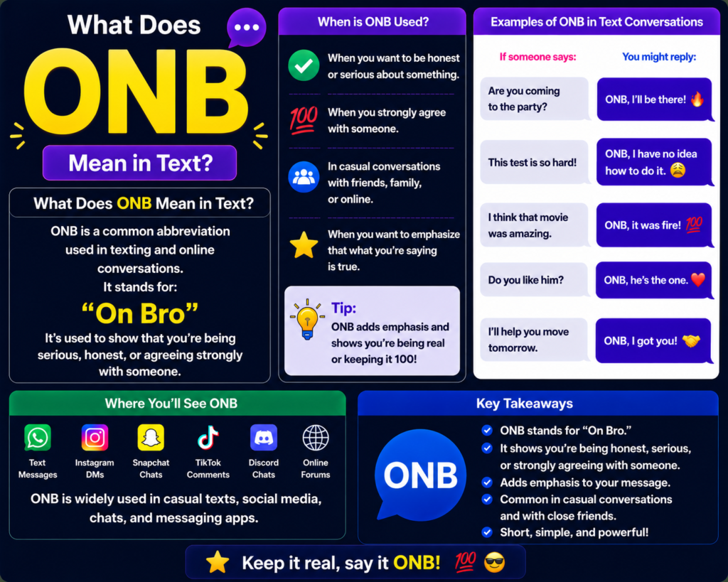 ONB Mean in Text
