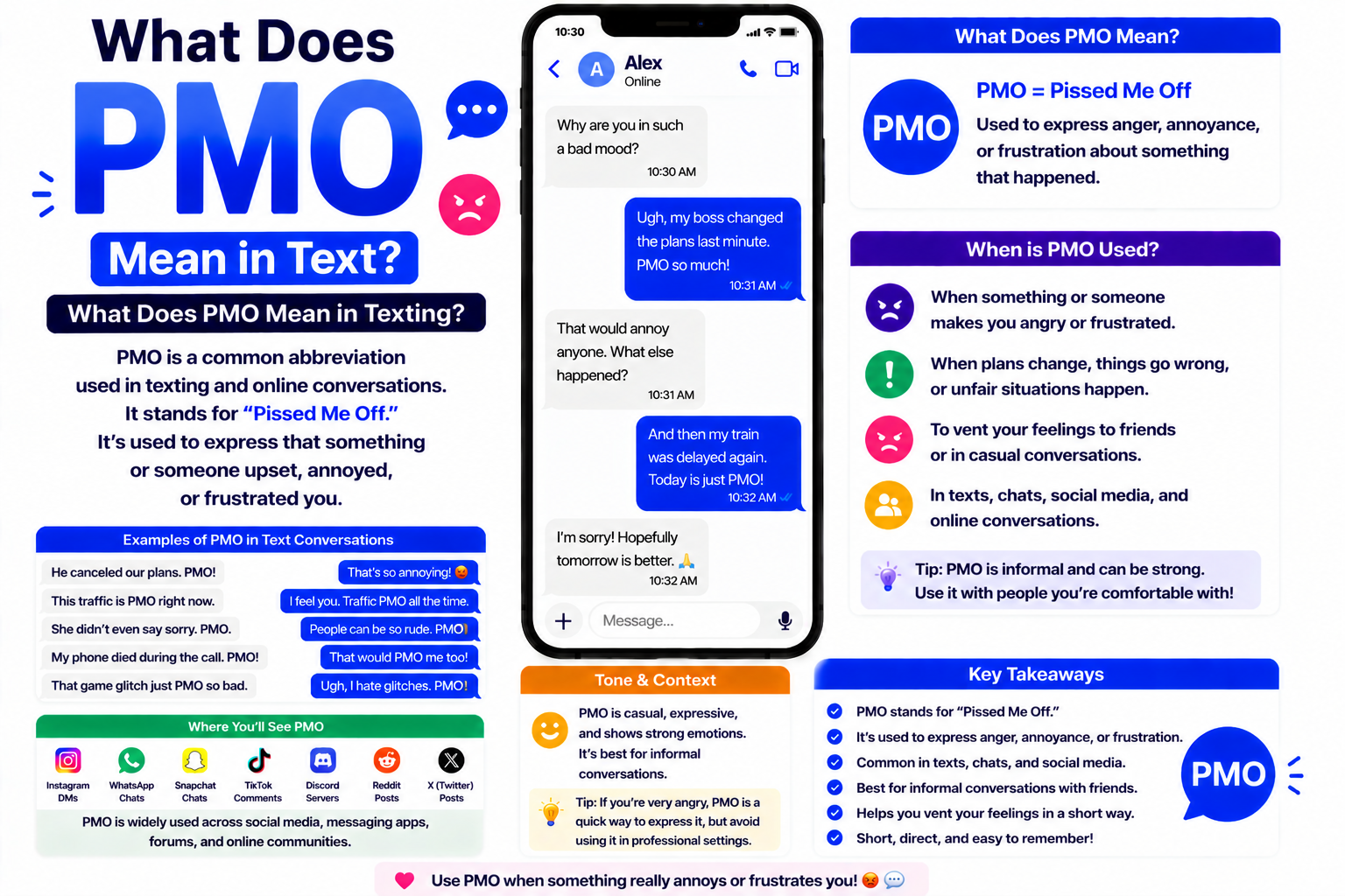 PMO Mean in Texting
