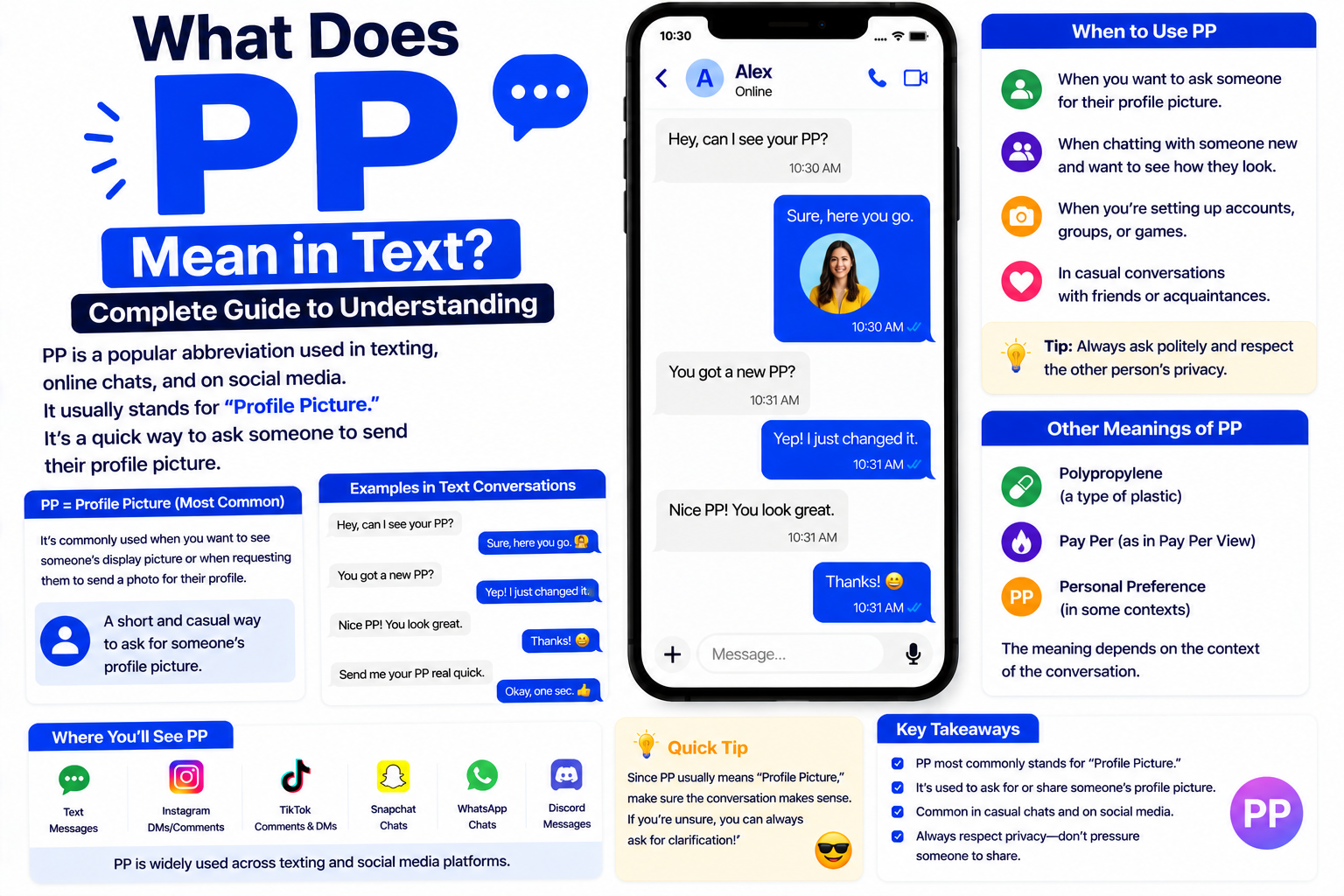 PP Meaning in Text