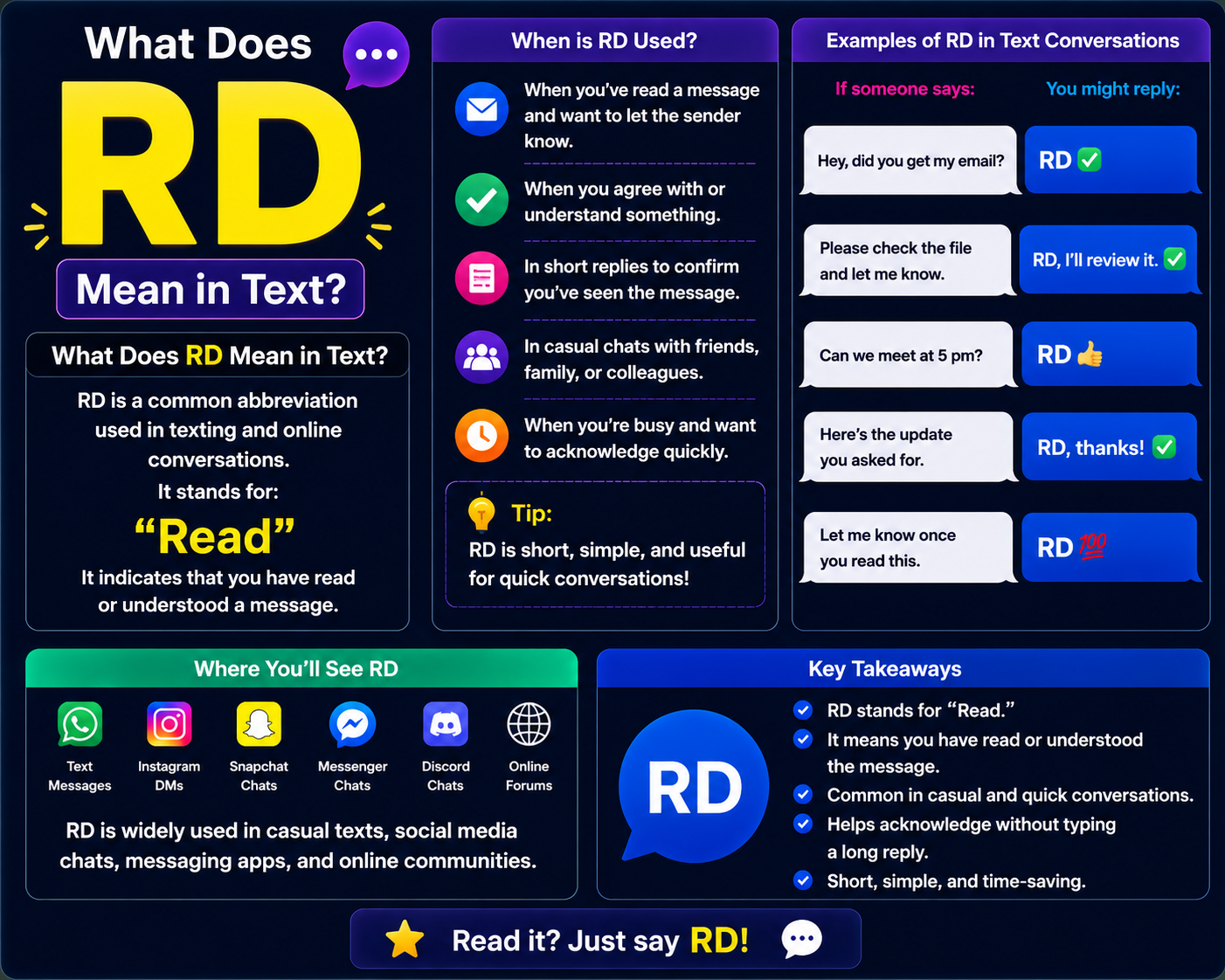 RD Mean in Text