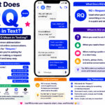 RQ Meaning in Text