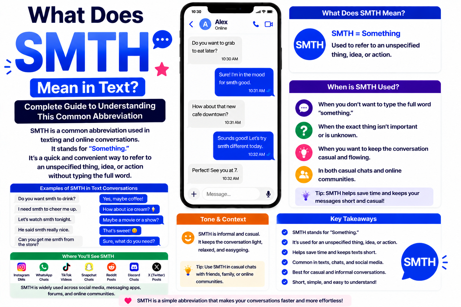 SMTH Meaning in Text
