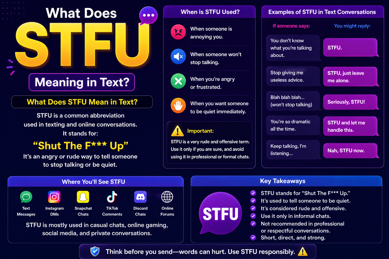 STFU Meaning in Text