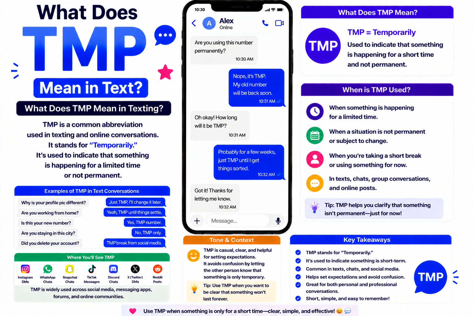 TMP Meaning in Text