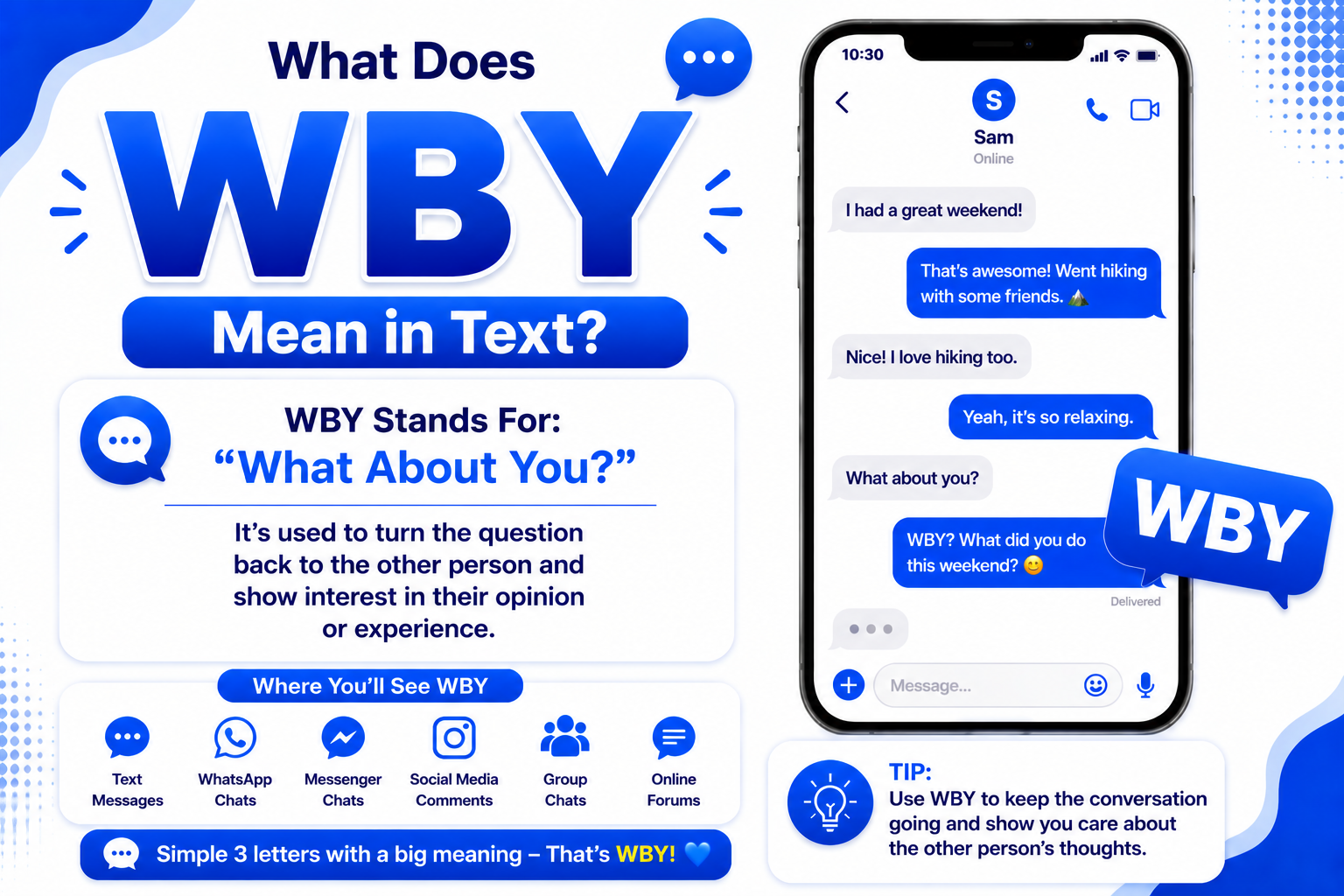 WBY Meaning in Text