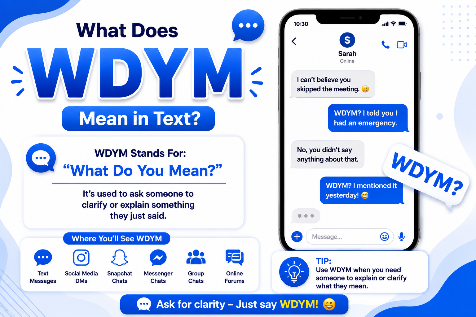 WDYM Mean in Text