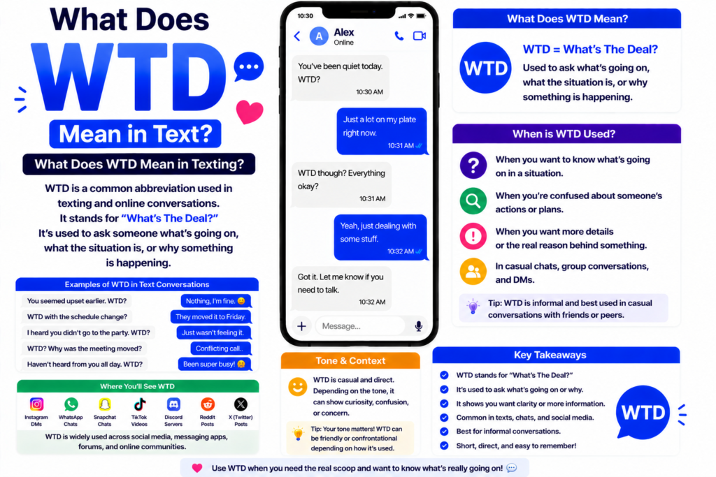 WTD Meaning in Text
