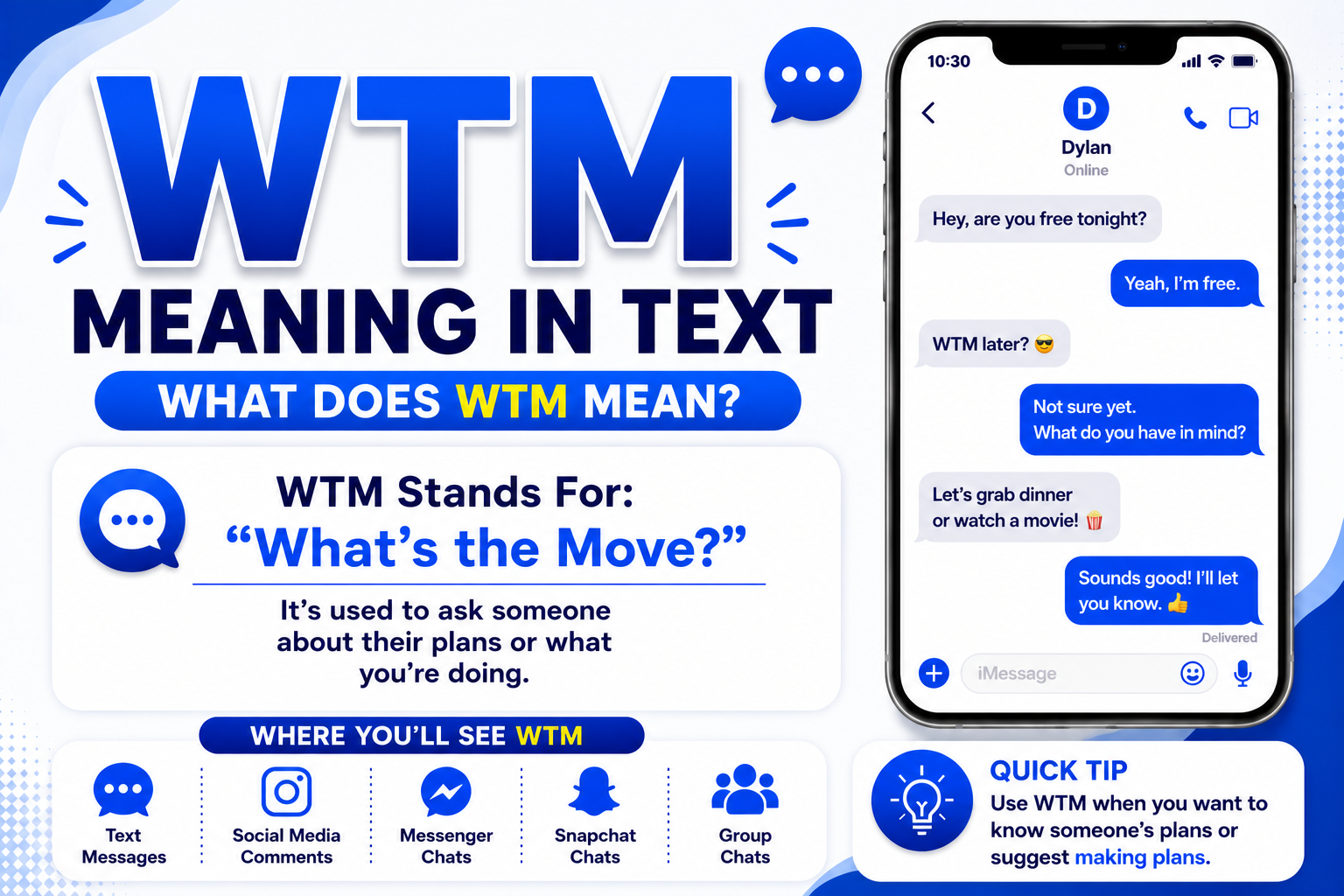 WTM Mean in Text
