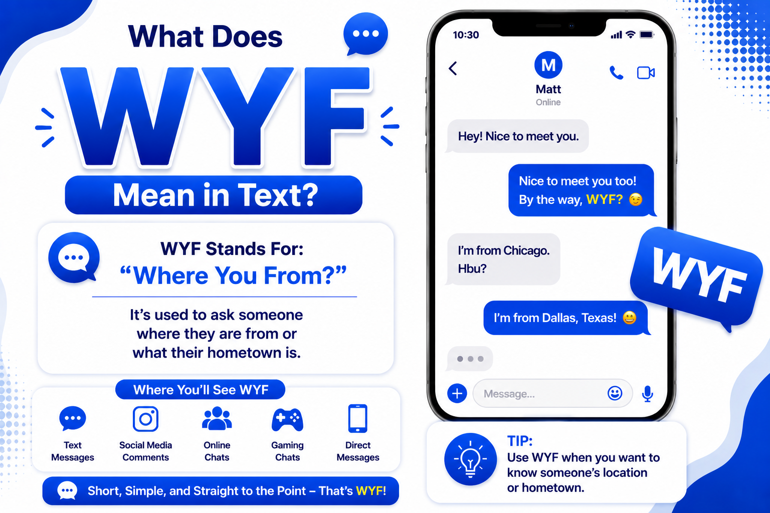 WYF Mean in Text