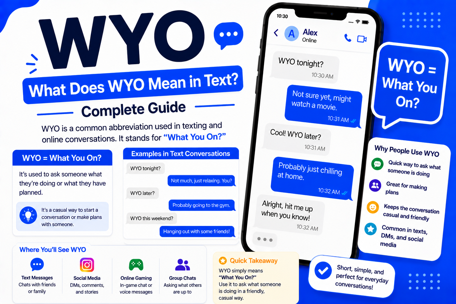 WYO Mean in Text