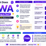 YWA Meaning in Text
