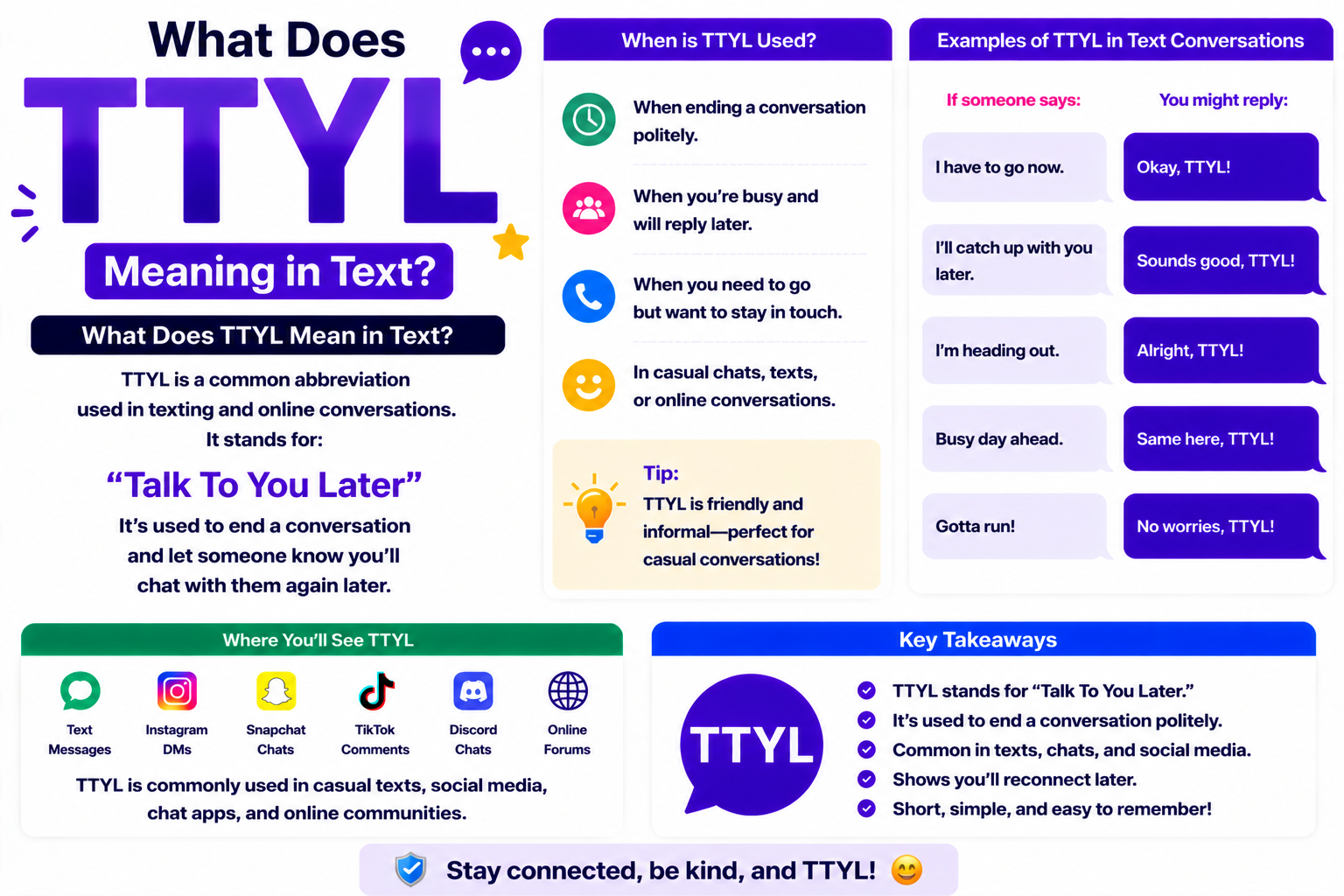 what does TTYL meaning in text