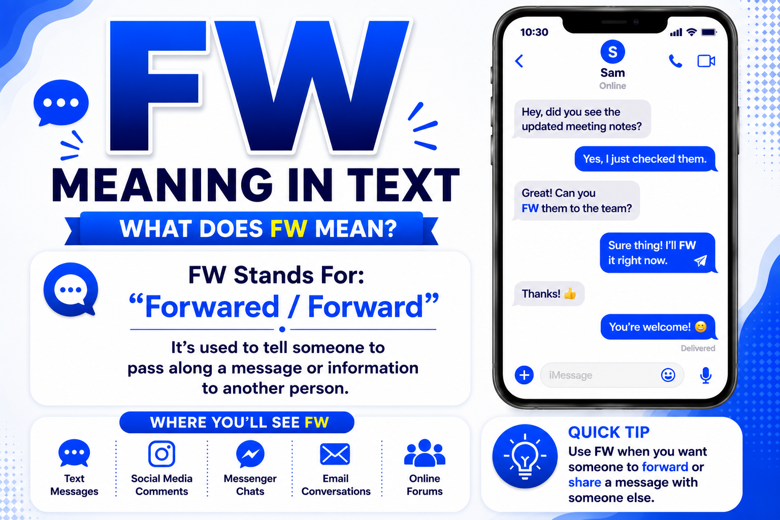 FW Meaning in Text