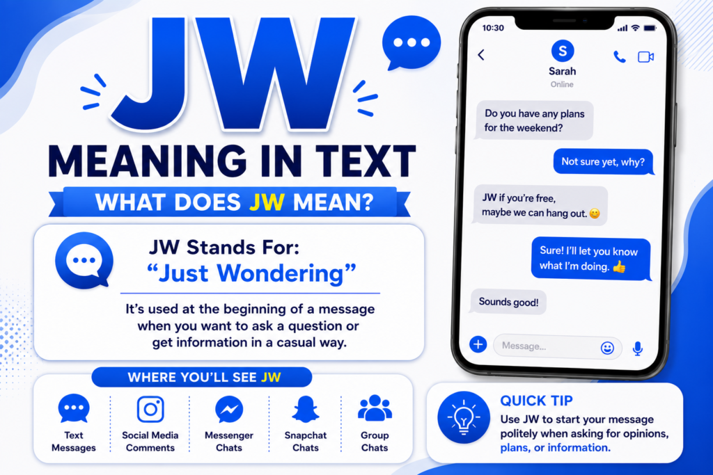 JW Meaning in Text