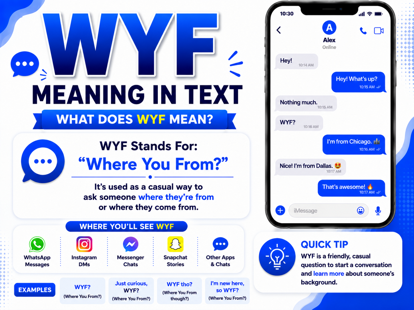 WYF Meaning in Text