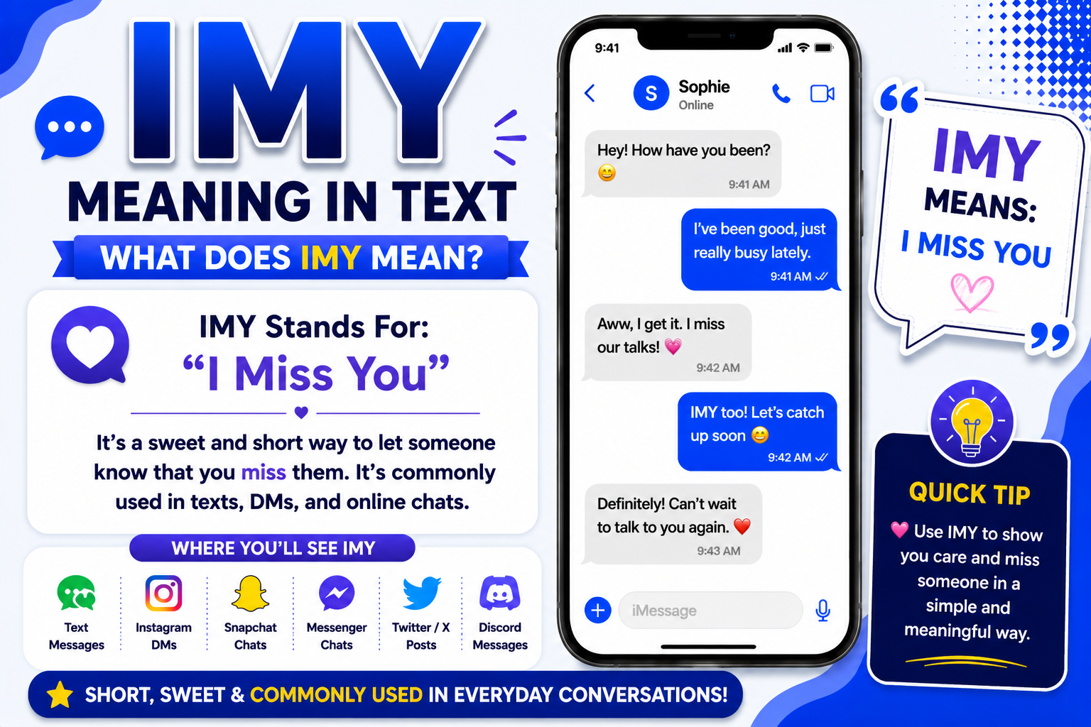 imy meaning in text