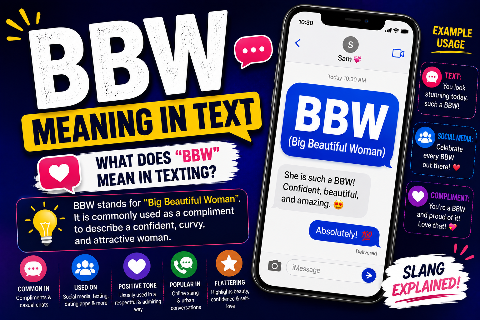BBW Meaning in Text