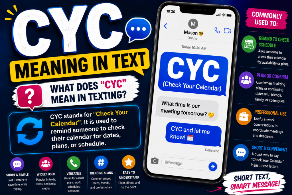 CYC Meaning in Text