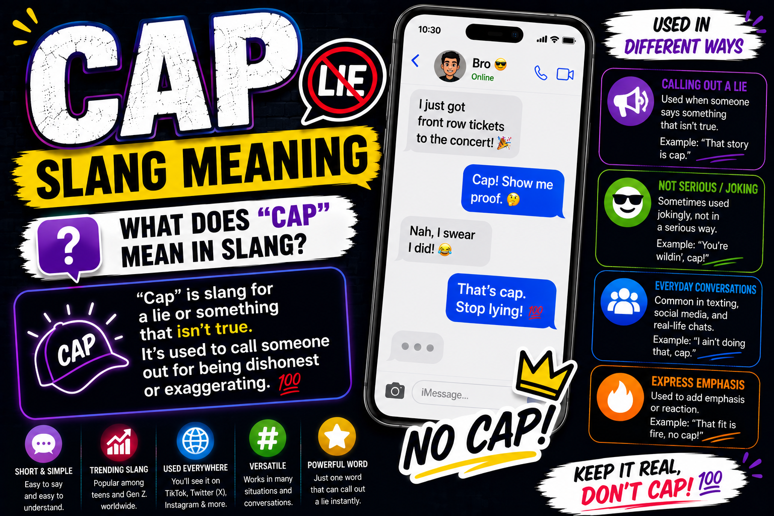 Cap Slang Meaning