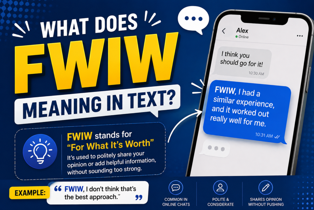 FWIW Meaning in Text