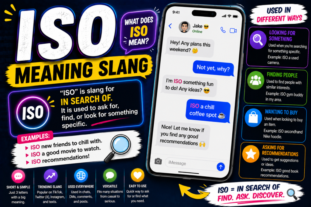 ISO Meaning Slang