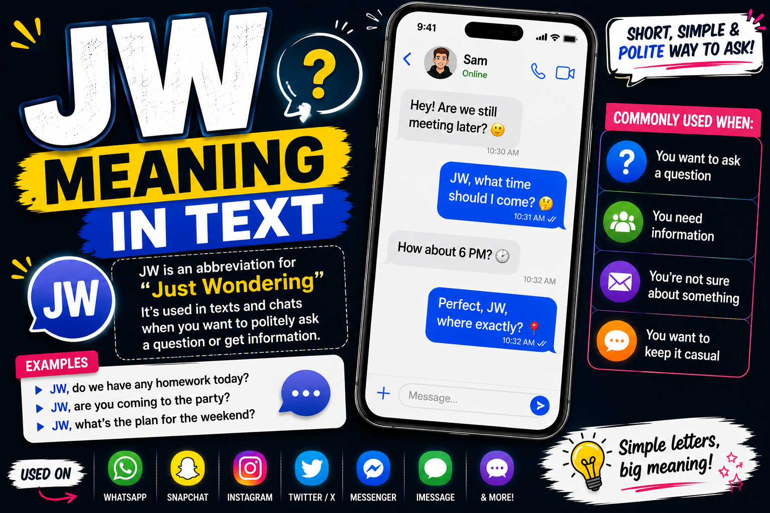JW Meaning in Text